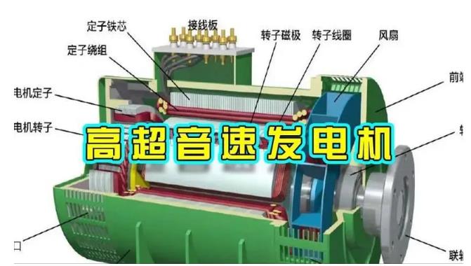 崇礼颠覆你对发电方式的认知！中国革命性发电机公开揭秘 